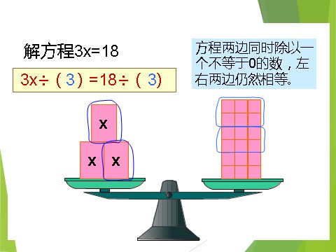 五年级上册数学（人教版）《解方程》课件3第10页