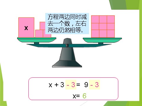 五年级上册数学（人教版）《解方程》课件3第7页