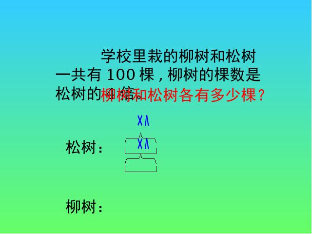 五年级上册数学（人教版）《稍复杂的方程》(数学)第5页