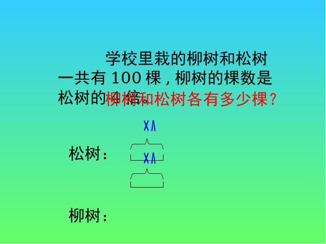 五年级上册数学（人教版）《稍复杂的方程》(数学)第6页