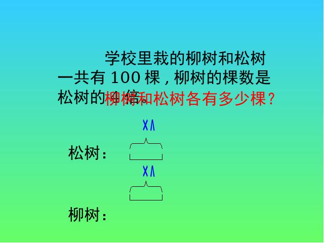 五年级上册数学（人教版）《稍复杂的方程》(数学)第7页