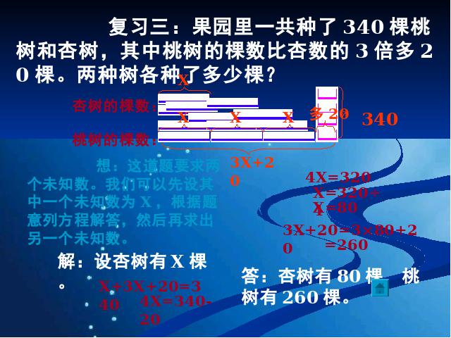 五年级上册数学（人教版）《实际问题与方程》下载第6页