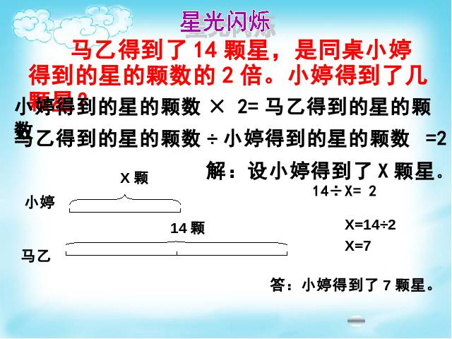 五年级上册数学（人教版）《实际问题与方程》ppt数学课件下载第5页