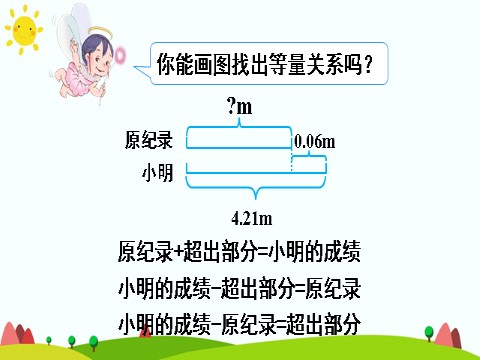 五年级上册数学（人教版）实际问题与方程（1）(1)第6页