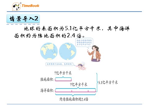 五年级上册数学（人教版）实际问题与方程（二）第7页