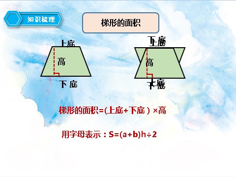 五年级上册数学（人教版）第六单元第五课时整理与复习（课件）第7页