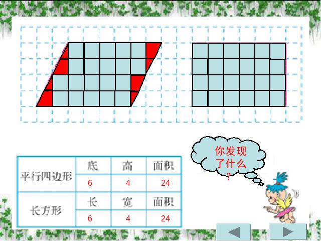 五年级上册数学（人教版）《平行四边形的面积》(数学第6页