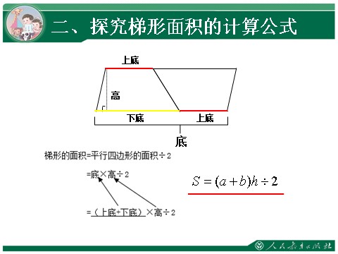 五年级上册数学（人教版）6.3《梯形的面积》教学课件第4页