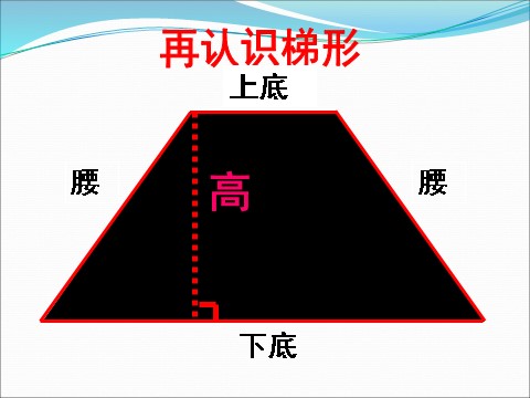 五年级上册数学（人教版）《梯形的面积》课件3第3页