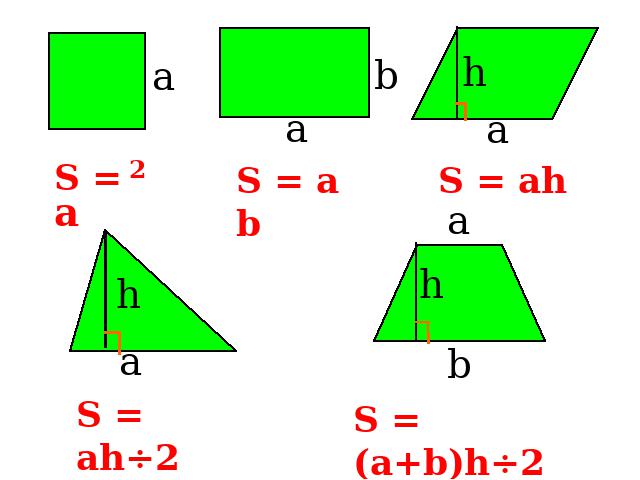五年级上册数学（人教版）数学-《多边形的面积整理与复习》(新课标)第2页