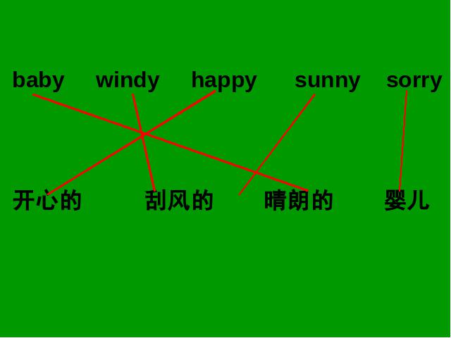 五年级上册英语(PEP版)PEP英语What's he like优秀获奖第3页