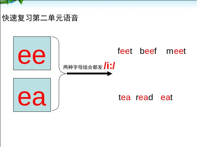 五年级上册英语(PEP版)PEP英语What would you likeppt比赛获奖教学课件第3页