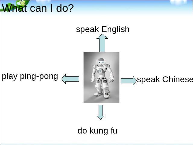 五年级上册英语(PEP版)What can you do第六课时PPT教学自制课件(PEP英语)第10页