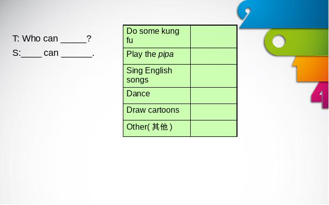 五年级上册英语(PEP版)What can you do第二课时PEP英语公开课ppt课第7页