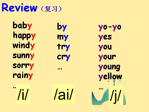 五年级上册英语(PEP版)Unit5 A lets spell第2页