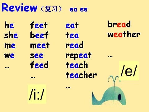 五年级上册英语(PEP版)Unit5 A lets spell第4页