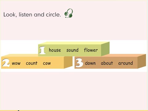 五年级上册英语(PEP版)Unit6 B let's learn第三课时第9页