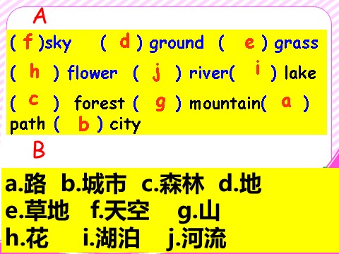 五年级上册英语(PEP版)Recycle 2第5页