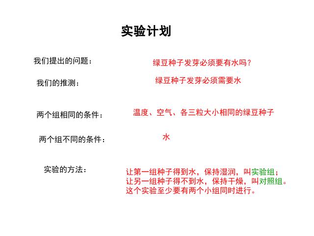 五年级上册科学科学《1.1种子发芽实验(一)》第7页