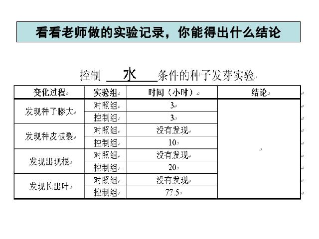 五年级上册科学科学《1.2种子发芽实验(二)》第4页