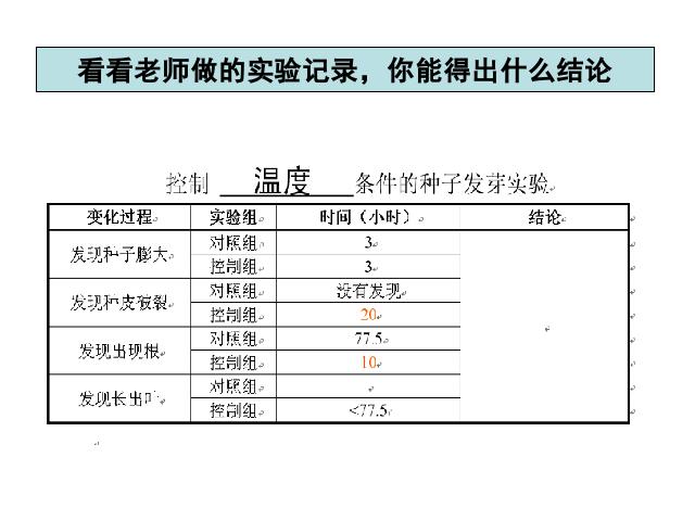 五年级上册科学科学《1.2种子发芽实验(二)》第5页