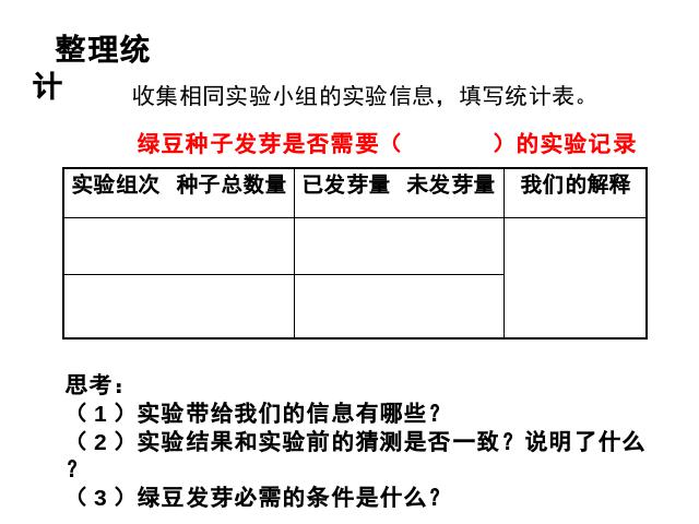 五年级上册科学教科版《1.2种子发芽实验(二)》(科学)第3页