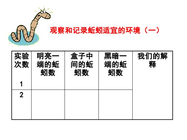 五年级上册科学科学第一单元《1.4蚯蚓的选择》第8页