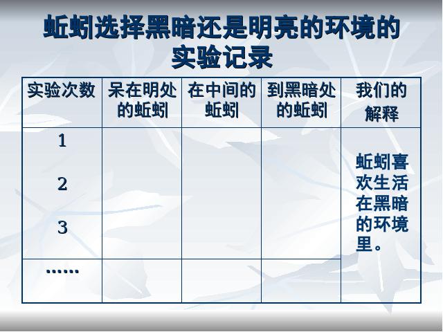 五年级上册科学科学“生物与环境”《1.4蚯蚓的选择》（）第6页