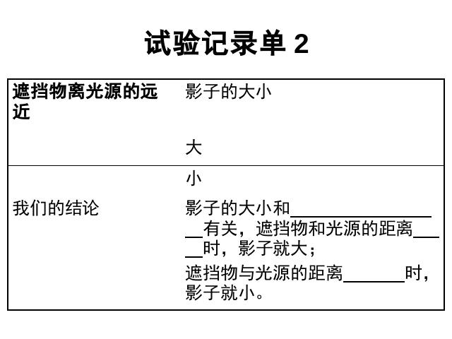 五年级上册科学教科版《第二单元：2.1光和影》(科学)第10页