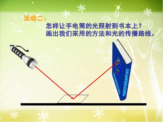 五年级上册科学科学“光”《2.4光的反射》第3页