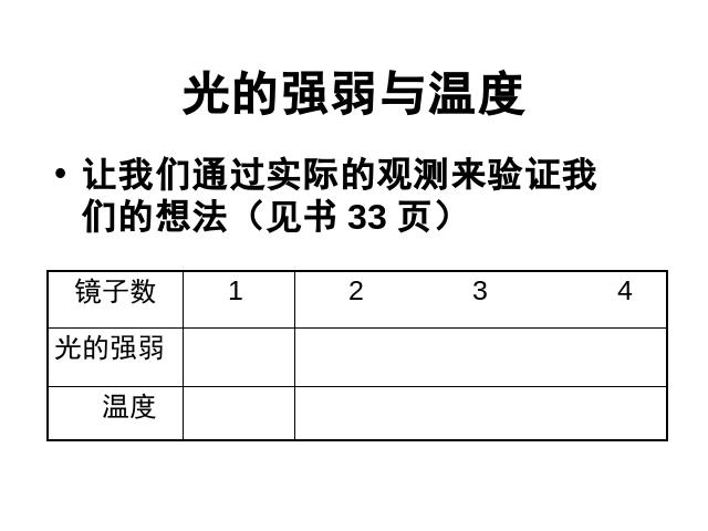 五年级上册科学教科版《第二单元：2.5光与热》(科学)第8页