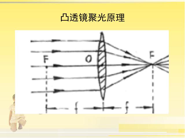 五年级上册科学科学第二单元“光”《2.5光与热》第10页