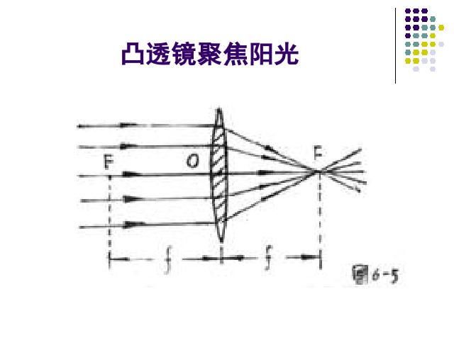 五年级上册科学科学第二单元“光”《2.5光与热》第6页