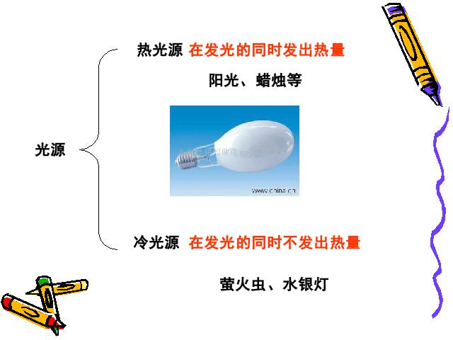 五年级上册科学第二单元“光”《2.5光与热》(科学)第2页