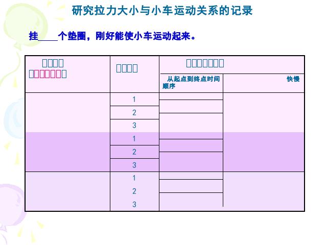 五年级上册科学科学《4.1我们的小缆车》第6页