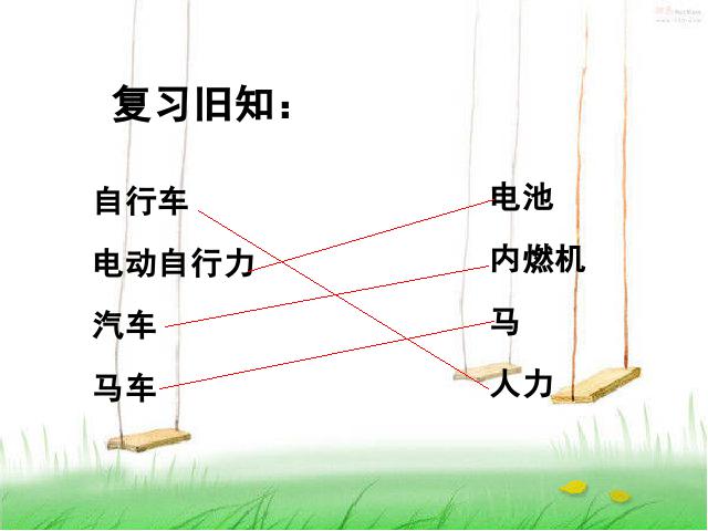 五年级上册科学科学“运动和力”《4.2用橡皮筋作动力》（）第2页