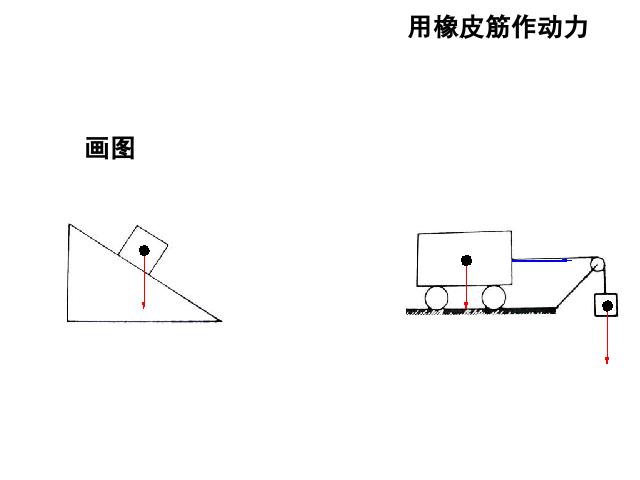 五年级上册科学科学“运动和力”《4.2用橡皮筋作动力》（）第5页