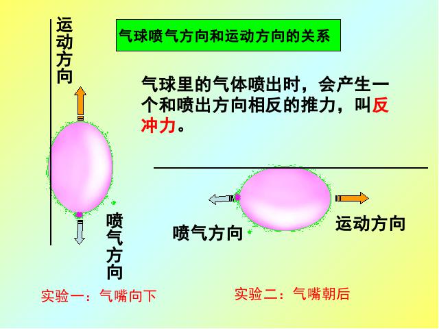 五年级上册科学教科版《4.3像火箭那样驱动小车》(科学)第2页