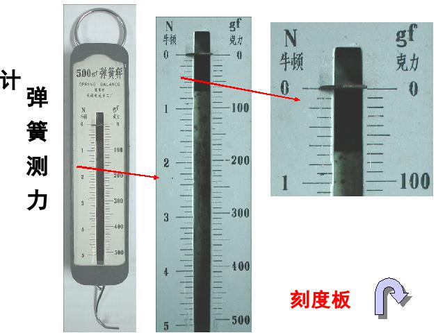 五年级上册科学科学《4.4测量力的大小》第7页