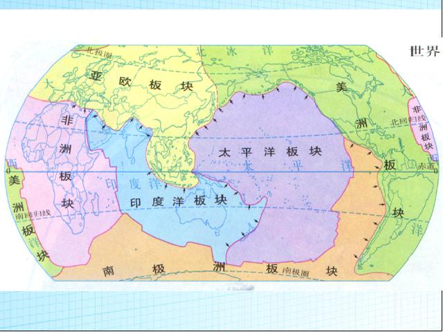 五年级上册科学教科版科学《第三单元期末总复习》第9页