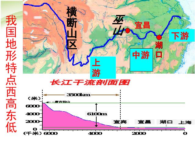 五年级上册科学教科版科学《第三单元期末总复习》第3页