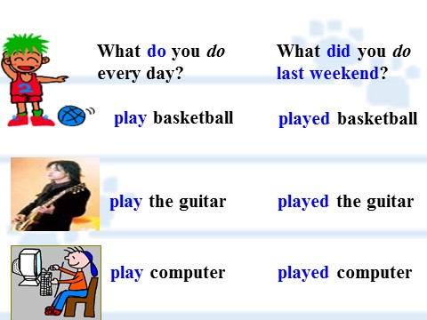 五年级上册英语（外研三起点）Module 1 Unit 1 Did you come back yesterday第4页