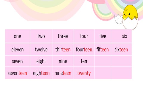 五年级上册英语（外研三起点）M5U1   there  are  only nineteen  crayons课件第2页