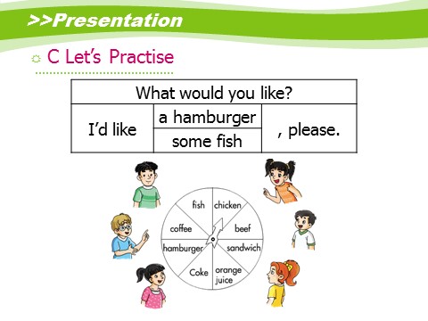 五年级上册英语（湘少版）Unit2_I'd_like_a_hamburger第2课时课件第5页