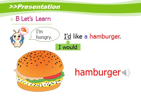 五年级上册英语（湘少版）Unit2_I'd_like_a_hamburger第1课时课件第7页