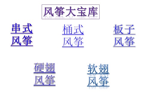 五年级下册美术风筝的种类第2页