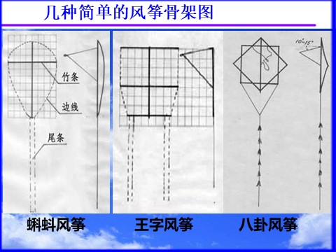 五年级下册美术《风筝的魅力》课件02第7页