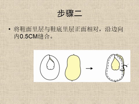 五年级下册美术儿童手工布偶DIY制作教程龙宝宝鞋子第3页