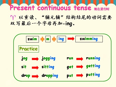 五年级下册英语（精通版）Lesson 25--现在进行时第6页