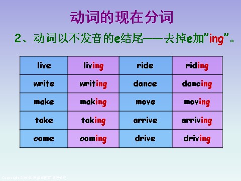 五年级下册英语（精通版）Lesson 27--现在进行时特殊疑问句第5页